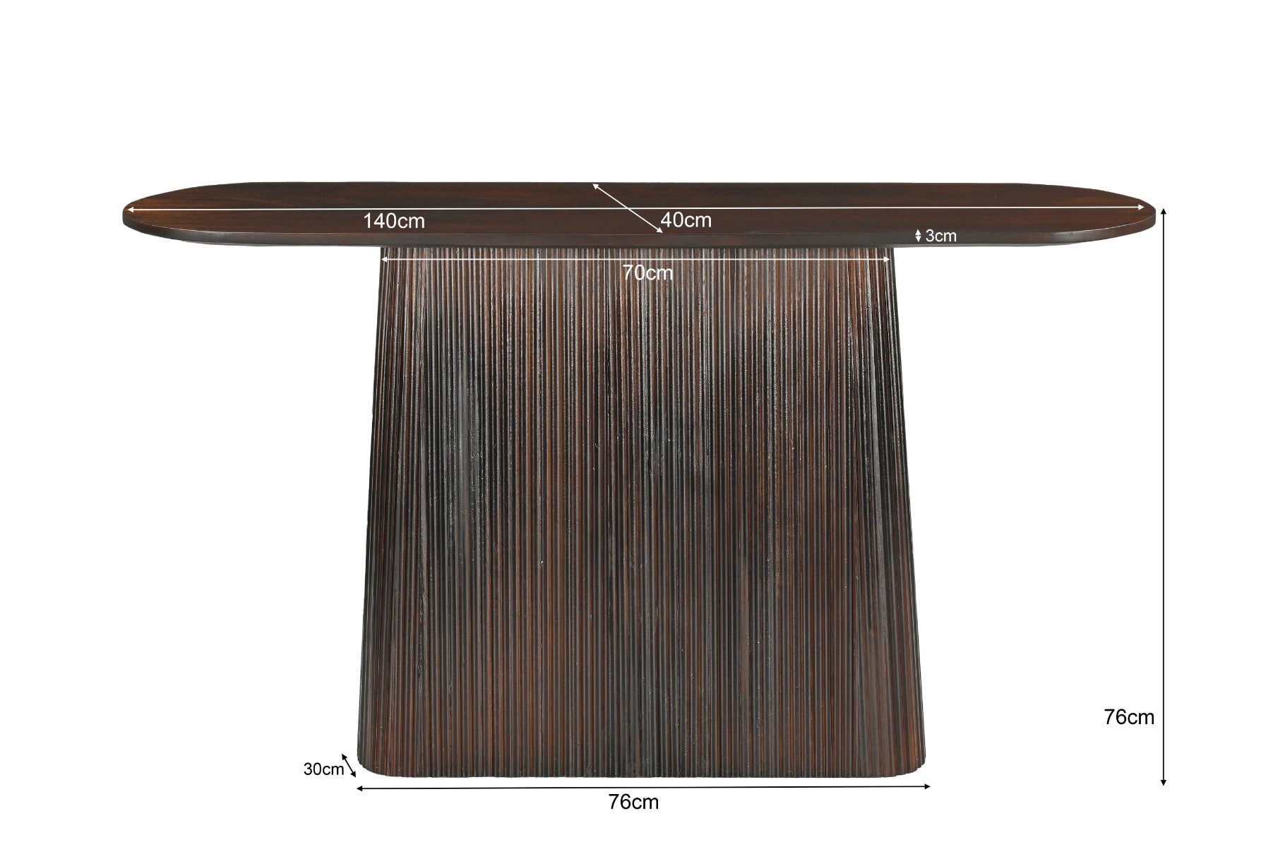 Aurino – consoles